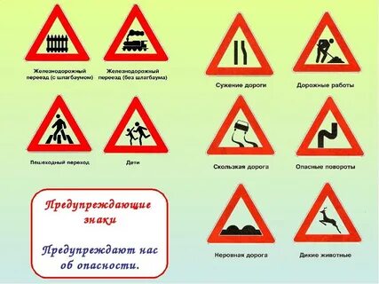 Предупреждающие знаки дорожного движения картинки с пояснениями
