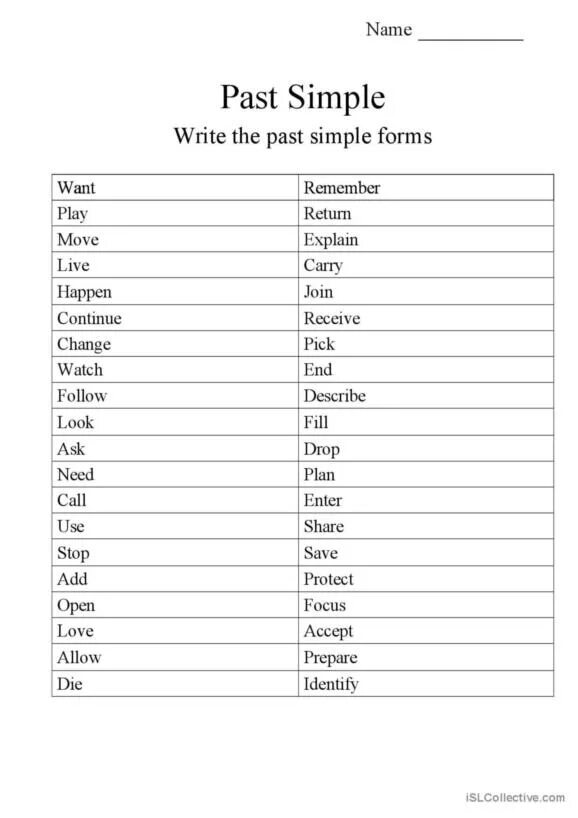 часто употребляемые английские глаголы. 50 самых распространенных глаголов в английском языке. таблица сложных глаголов в английском языке. неправильные глаголы английского с переводом. основные глаголы английского языка с переводом.