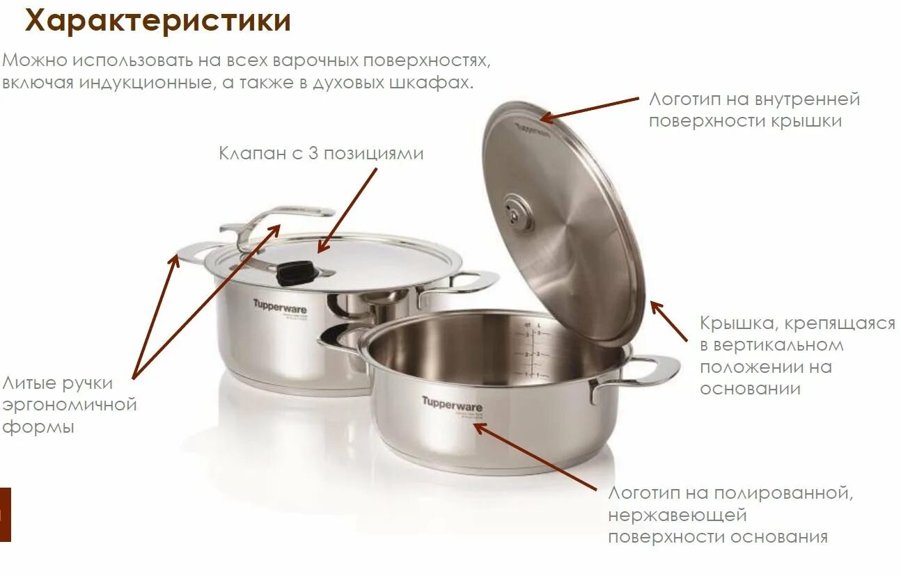 Ivlev chef посуда