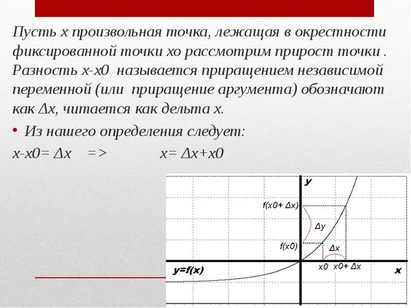 Приращение аргумента x. Приращение функции. Приращение аргумента и приращение функции. Приращение функции в точке. Приращение функции формула.