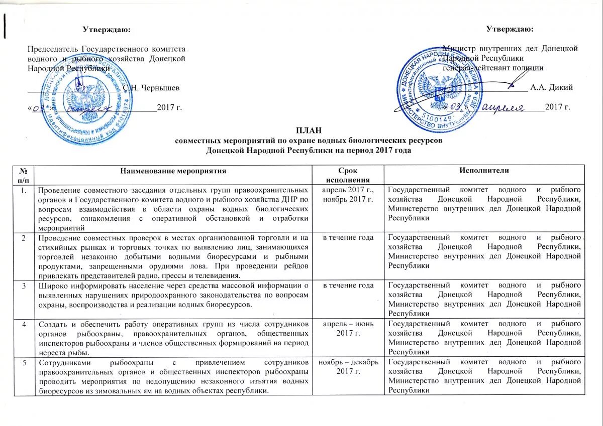 План мероприятий по безопасности в школе. План совместных мероприятий. План мероприятий по охране объекта. План мероприятий по охране общественного порядка. План мероприятий МВД.