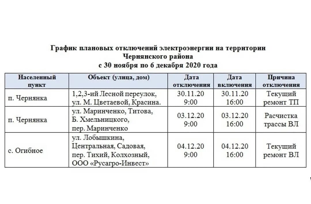 график отключения электроэнергии. пермь-чайковский расписание. расписание автобусов ивня белгород. расписание автобусов белгород чернянка на сегодня. расписание автобусов белгород чернянка на сегодня.