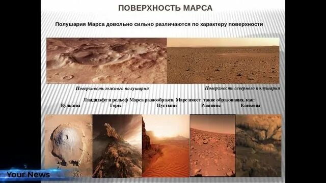 Поверхность Северного полушария Марса. Южное полушарие Марса. Северное и Южное полушарие Марса. Рельеф и цвет Марса.