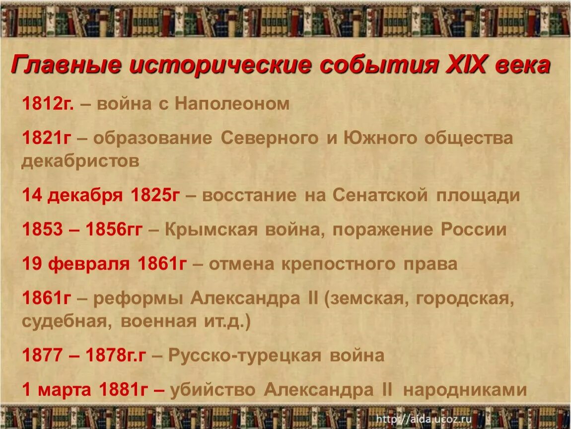 Какое событие истории россии. Важные исторические события. Исторические события 19 века. Основные исторические события. Исторические даты 19 века.