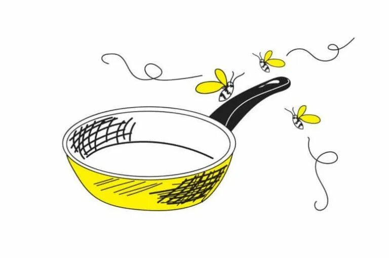 Fly off. Fly off the Handle idiom. Fly off идиома. To Fly off the Handle. Fly of the Handle meaning.