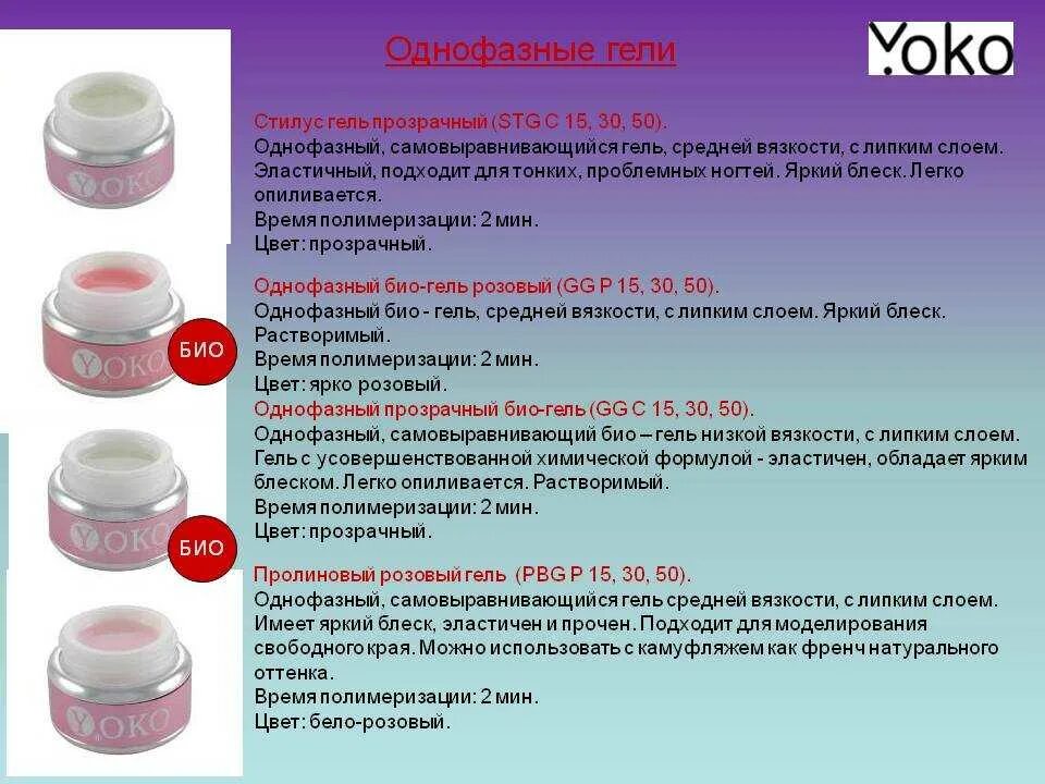 Чем отличается гель от. Двухфазный гель для наращивания. Трехфазный гель для наращивания. Наращивание прозрачным гелем. Гель для наращивания ногтей однофазный.