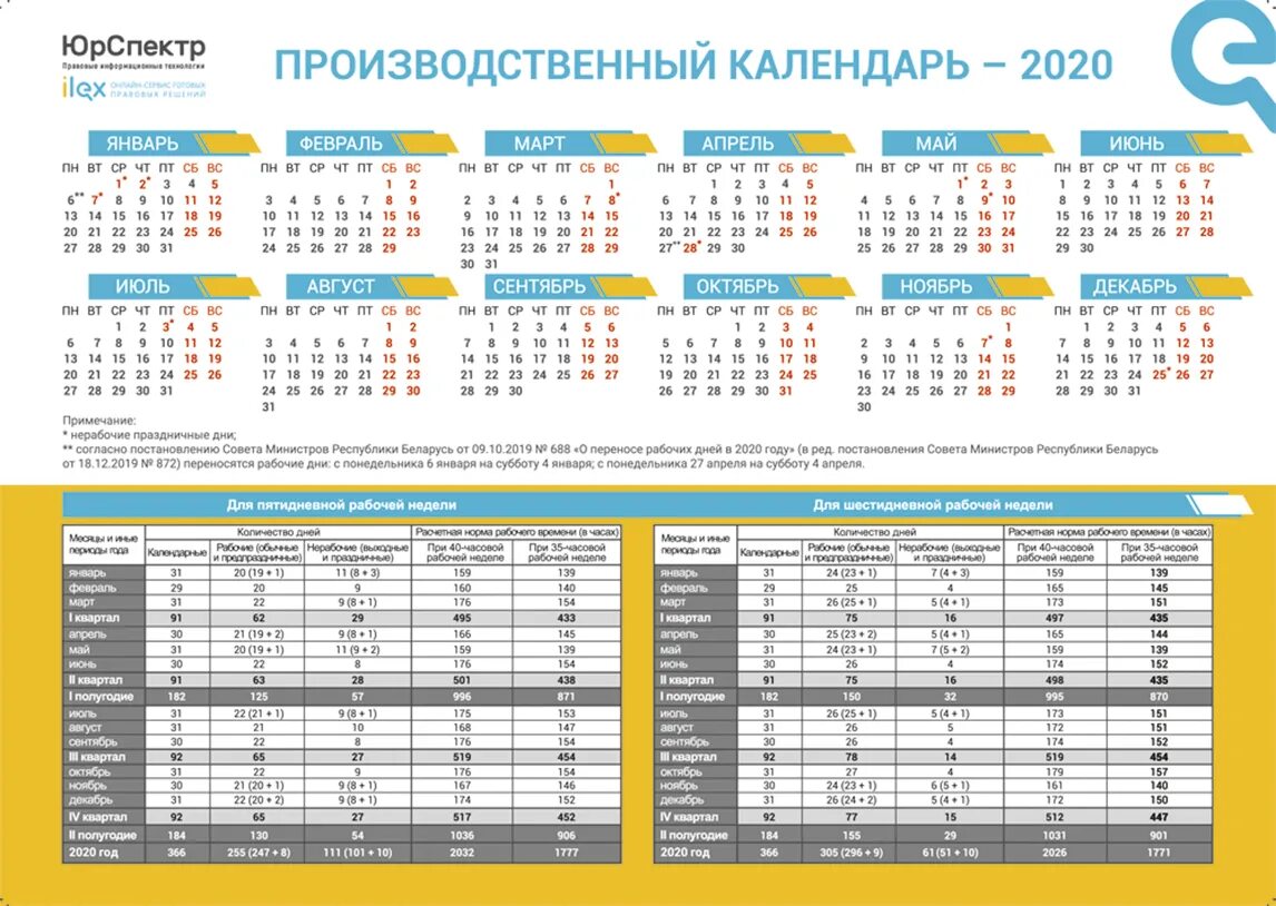 Производственный календарь 2021 Беларусь. Производственный календарь 2020. Производственный календарь 2020 РБ. Производственный Кален. Апрель рабочие дни производственный календарь