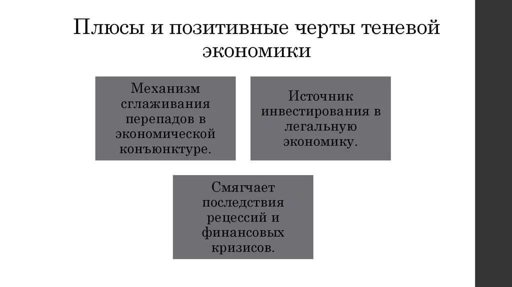 Последствия теневой экономики. Плюсы теневой экономики. Черты теневой экономики. Положительные стороны теневой экономики.