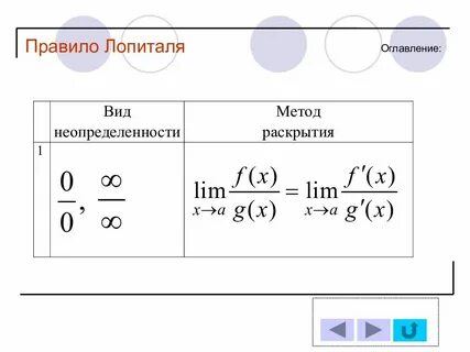 Когда можно использовать правило лопиталя