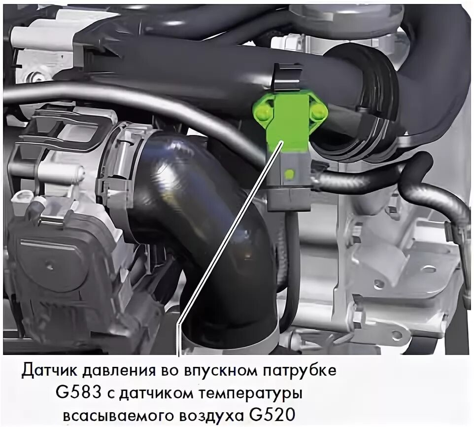 Датчик температуры воздуха высокий уровень сигнала. Датчик контура высокого давления газа-g400. 1.8 tsi датчик давления воздуха. датчик давления масла vw tiguan 1.4 tsi. заслонки впускного коллектора тигуан 1.4 tsi.