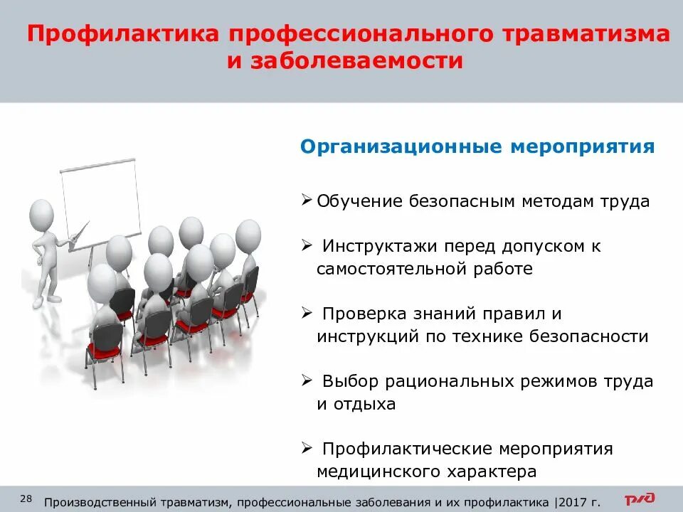 Какая цель профилактических работ. Мероприятия по предотвращению травматизма на производстве. Профилактика производственного травматизма. Мероприятия по предотвращению травм на производстве. Методы профилактики производственного травматизма.