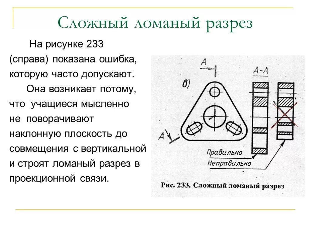 Какие разрезы изображены на рисунке