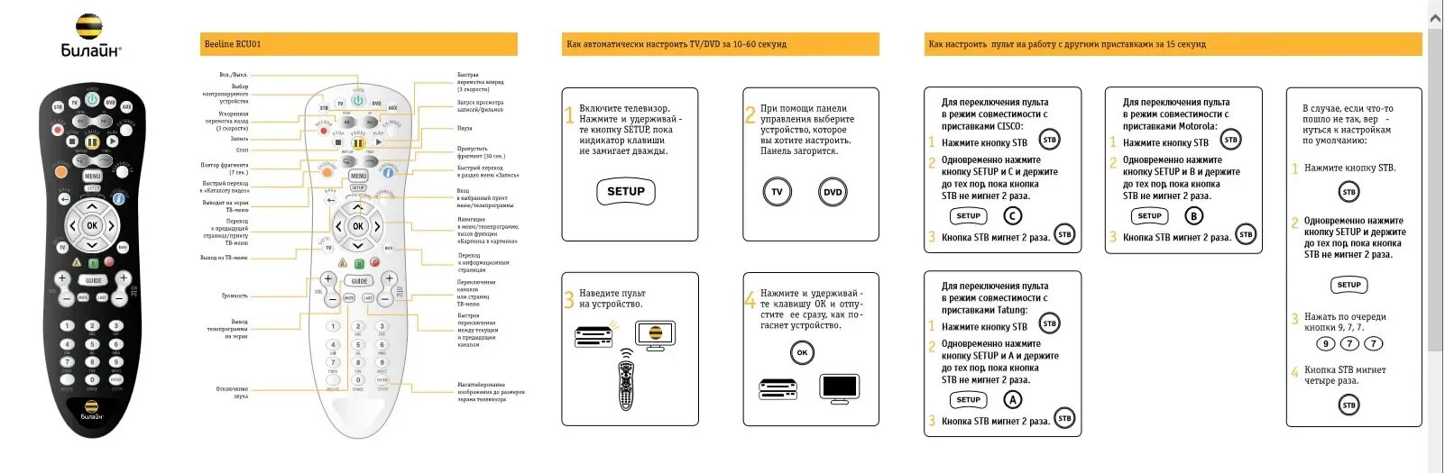 Как настроить пульт андроид. Коды для пульта Билайн. Пульт для приставки Билайн. Пульт управления от приставки Билайн. Код пульта от приставки Билайн.