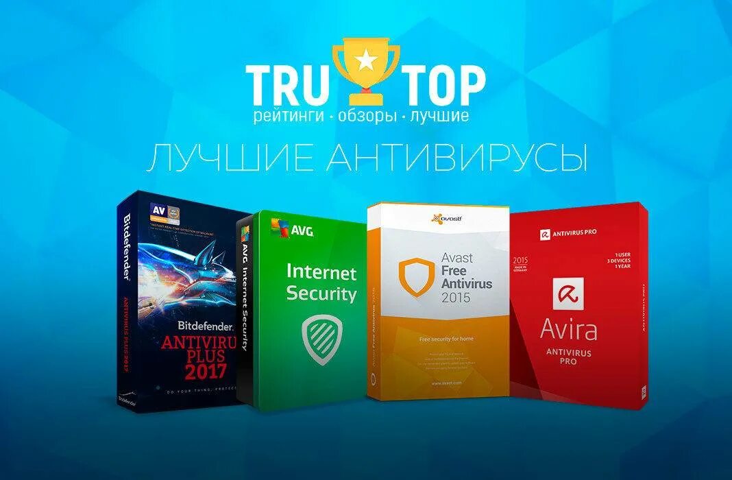 Самый лучший антивирусник