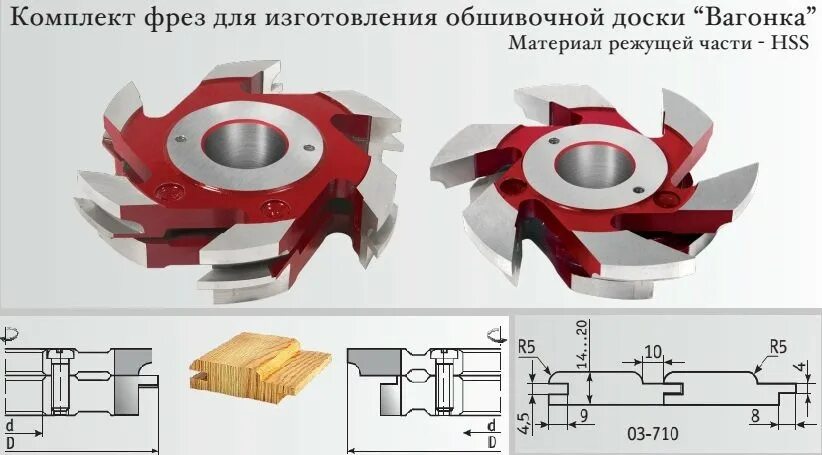 Фреза для изготовления вагонки. Фреза для планкена 20 мм. Фреза радиусная насадная. Фрезы для вагонки посадочный диаметр 40. Радиусная фреза кромкооблицовочного станка.