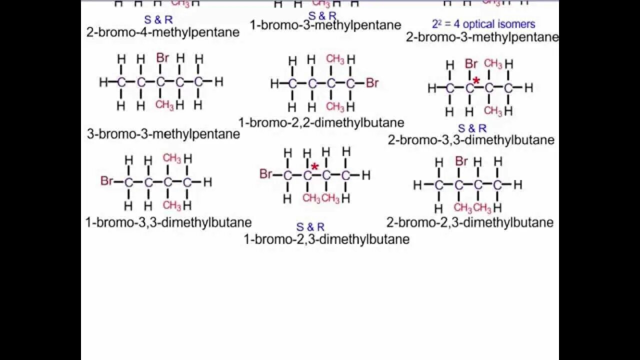 Изомеры брома. C6h13br. C5h11br структурная формула. C6h13 структурная формула. C6h13br изомеры.