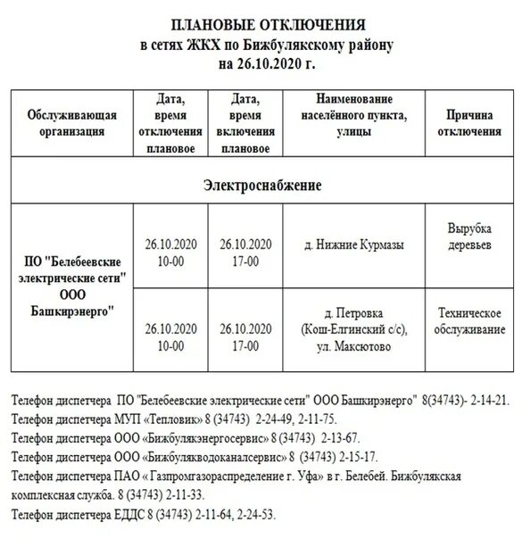 Бижбуляк автовокзал график. Расписание автобусов Уфа Бижбуляк. Расписание автобусов Бижбуляк. Уфа-Бижбуляк расписание автобусов Уфа Бижбуляк.