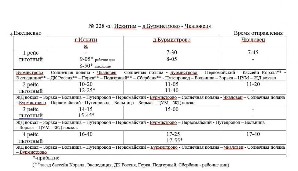 Расписание автобусов Искитим ложок. 228 Автобус расписание Новосибирск. Расписание автобусов Бурмистрово Искитим. Автобус Бурмистрово Искитим.