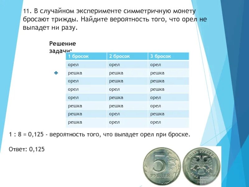Симметричную монету бросают 20 раз. В случайном эксперименте симметричную монету бросают. бросить монету. симметричная монета. монету бросают трижды.