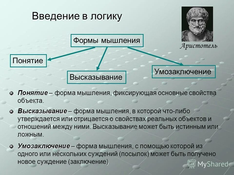 Формы мышления Аристотель. Формы мышления понятие. Понятие о формах и законах мышления. Три формы мышления в философии.