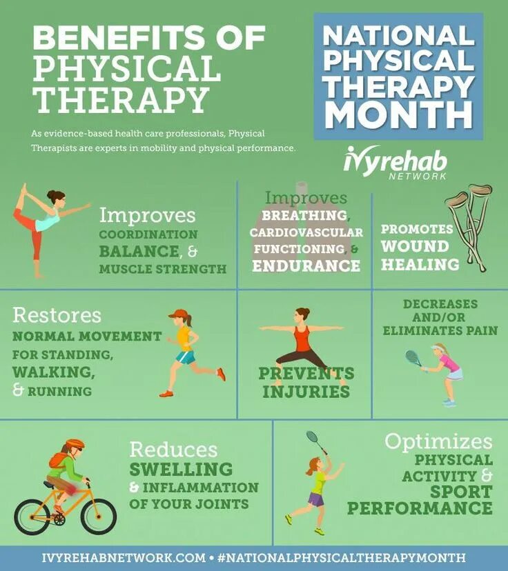 Health and fitness are. Презентация health and fitness. фитнес на английском. benefits of sport. benefits of running.