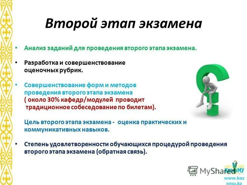 этапы экзамена