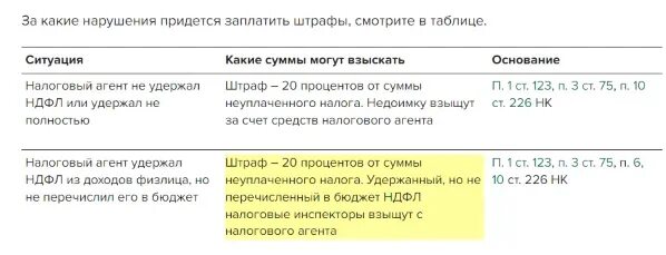 Первый срок перечисления ндфл в 2024. НДФЛ В 2024 году изменения. Срок уплаты НДФЛ В 2024 году. Материальная выгода в 2024 году НДФЛ. Сроки уплаты НДФЛ В 2024 году таблица.