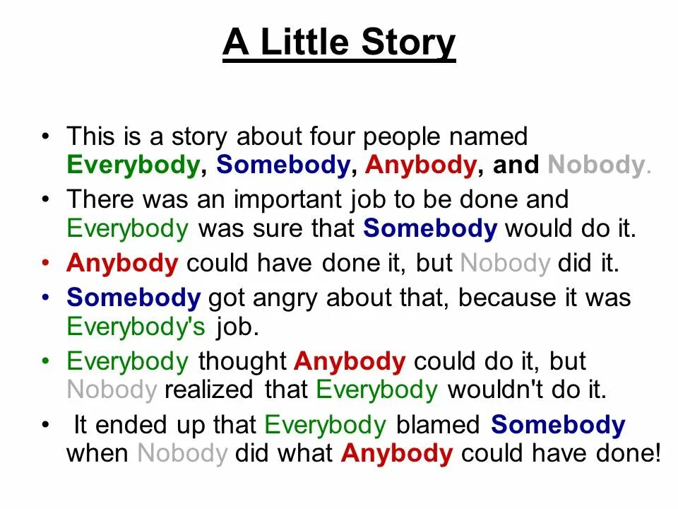 Somebody someone anybody something anything. Somebody упражнения. Somebody anybody Nobody задания. Somebody anybody something anything упражнения. Somebody anybody Nobody Everybody упражнения.