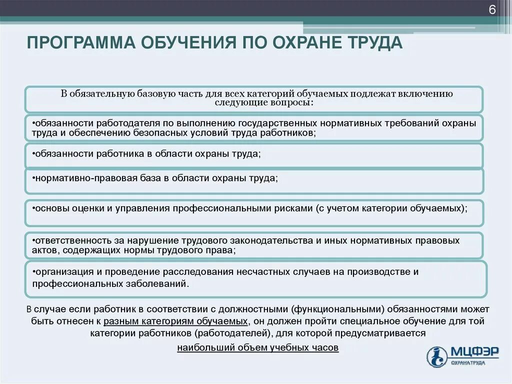 Охрана труда обучение а б в. Программа обучения требованиям охраны труда. Программа специального обучения по охране труда. Программа обучения охрана труда для сотрудников. Программа " требование охраны труда ".