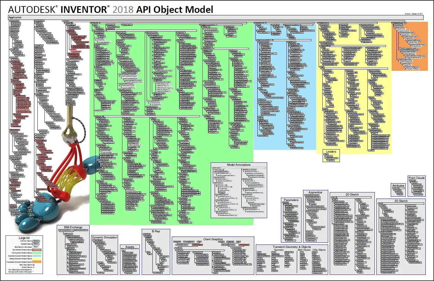 Api models. Inventor объектная модель. autodesk inventor api object model. autocad объектная модель. объектная модель autodesk inventor 2016.