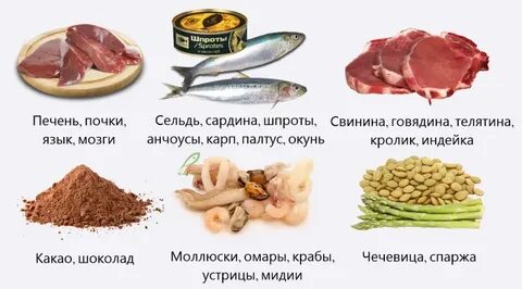 Печень при подагре можно есть