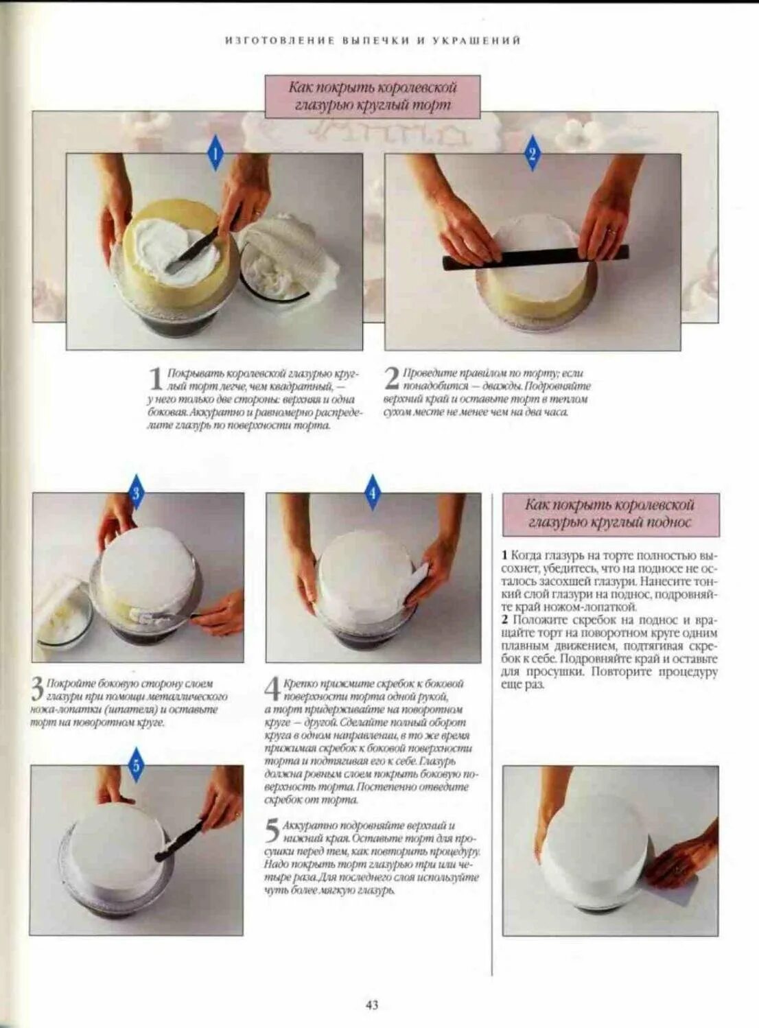 Из чего делают мастику