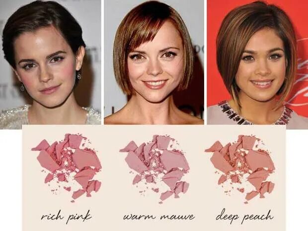 Подобрать румяна по цвету кожи. Румяна для смуглой кожи. Румяна для холодного подтона кожи. Тон румян для светлой кожи.