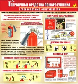 Что не относится к первичным пожаротушениям