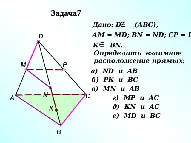 Выяснить взаимное расположение прямых mn и ав Определите взаимное расположение прямых а и b. 1) a и b пересекающиеся прямые