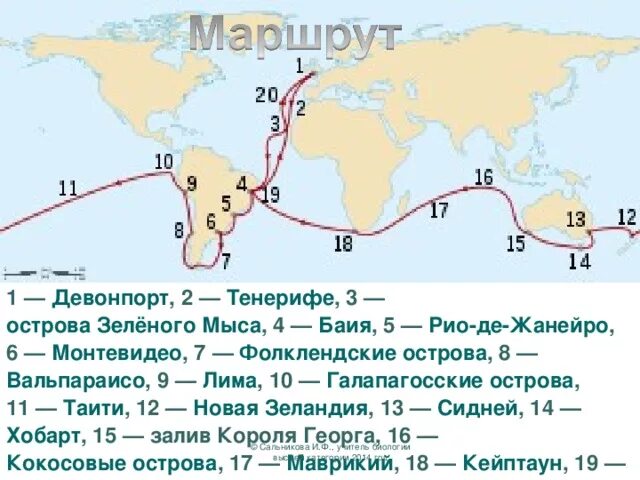 Ч дарвин кругосветное путешествие. Маршрут кругосветного путешествия Чарльза Дарвина. Путешествие Дарвина на корабле Бигль. Карта путешествия Чарльза Дарвина на корабле Бигль.