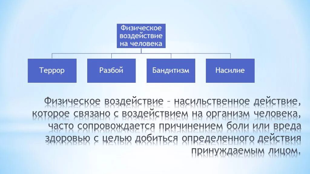 209 ук рф бандитизм. Социальные опасности связанные с физическим насилием. Физическое воздействие на человека. ЧС социального характера с физическим воздействием на человека. Социальная опасность, связанная с физическим насилием:.