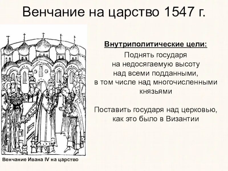 Царство ивана. Венчание на царство Ивана Грозного. 1547 Венчание Ивана Грозного на царство. 1547 Венчание Ивана Грозного. 1547 Год венчание Ивана Грозного.