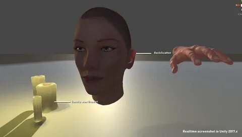Human source