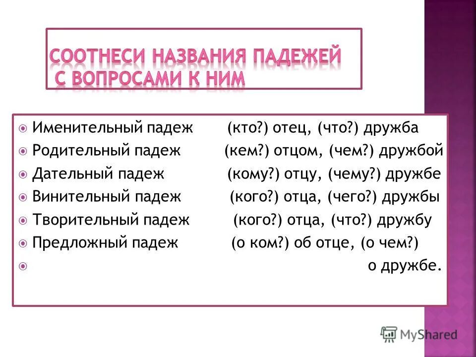 Дружбе какой падеж. Падежи отец. Про дружбу какой падеж. Дружба склонение по падежам. На сосне падеж.