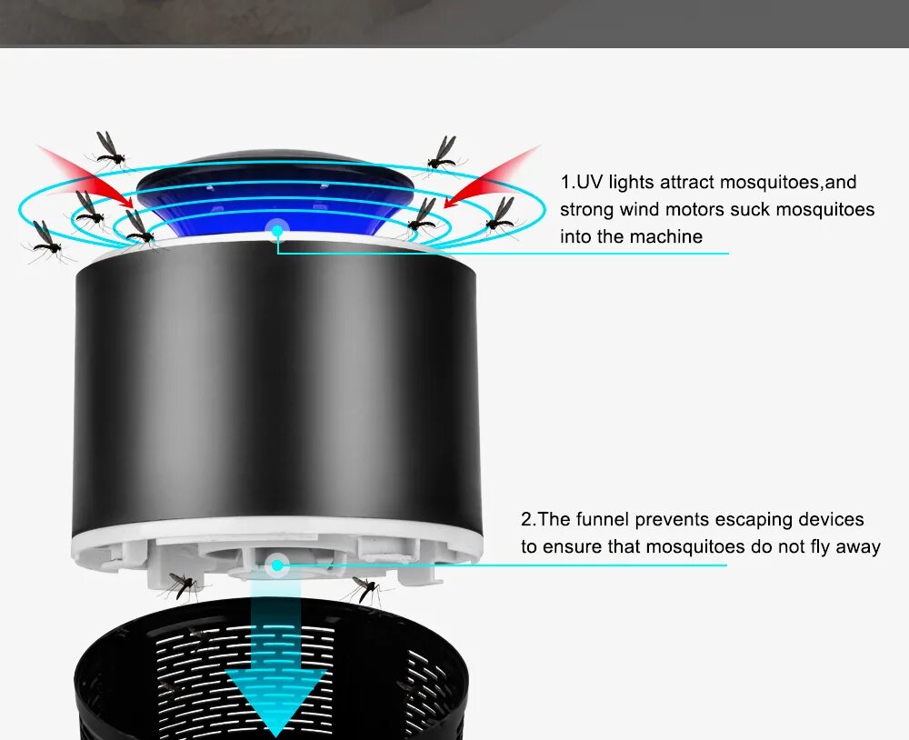 Лампа-ЛОВУШКА от комаров NAC-100. Лампа Mosquito Trap. Nova Mosquito Killer Lamp. Лампа от комаров NAC-100. Mosquito killer