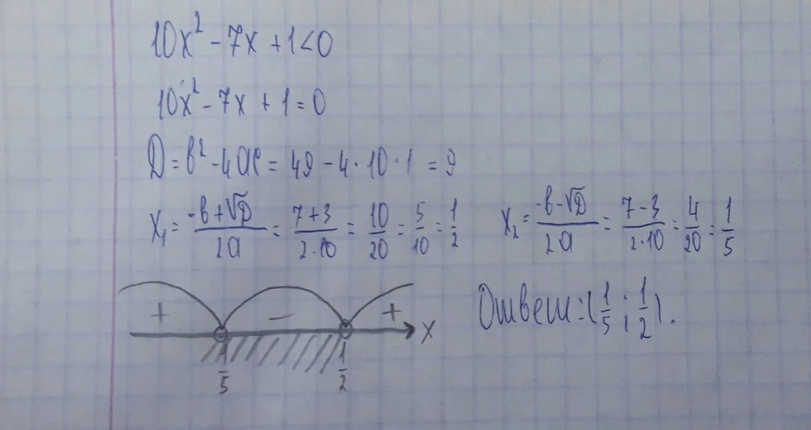 Решить неравенство х 10 0. X²-7x+10≤0 решение. X2+10=7x. 10x2 – 7x + 1 = 0;. 10^X>0.001.