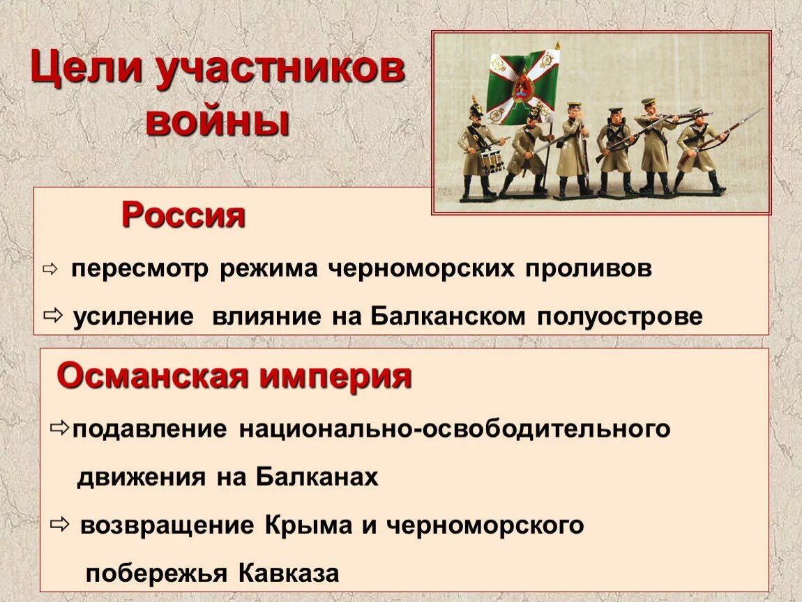 Цель российской империи. Страны участники Крымской войны 1853-1856. Цели Османской империи в Крымской войне 1853-1856. Участники Крымской войны 1853-1856. Цели участников Крымской войны 1853-1856.