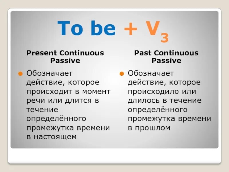 Past Continuous в пассиве. Презент континиус пассив. Пассивный залог present Continuous. Презент континиус пэсив. Действия происходящие в момент речи