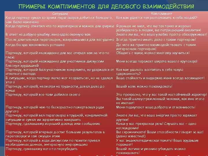 Комплемент как правильно. Примеры комплиментов. Комплименты клиенту примеры. Деловые комплименты примеры. Красивые комплименты примеры.