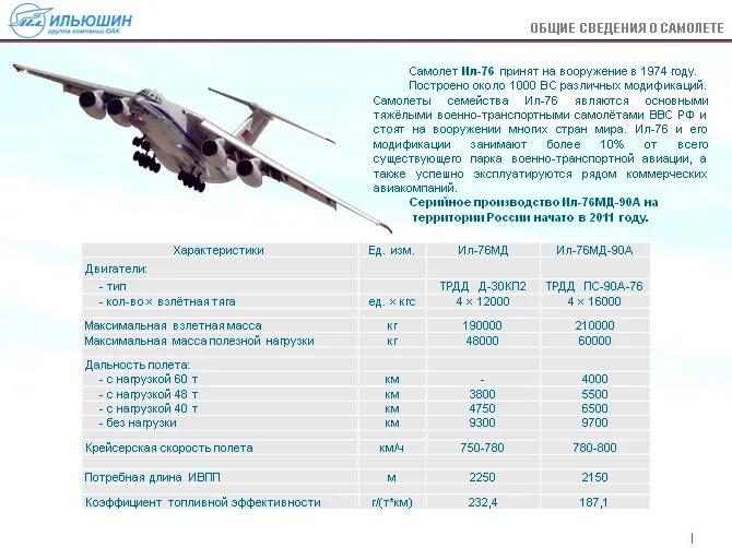 Сколько полетит самолет. Ил-76 технические характеристики. Ил-76мд характеристики технические. Ил-76 военно-транспортный самолёт характеристики. Ил 76 МД расход топлива.