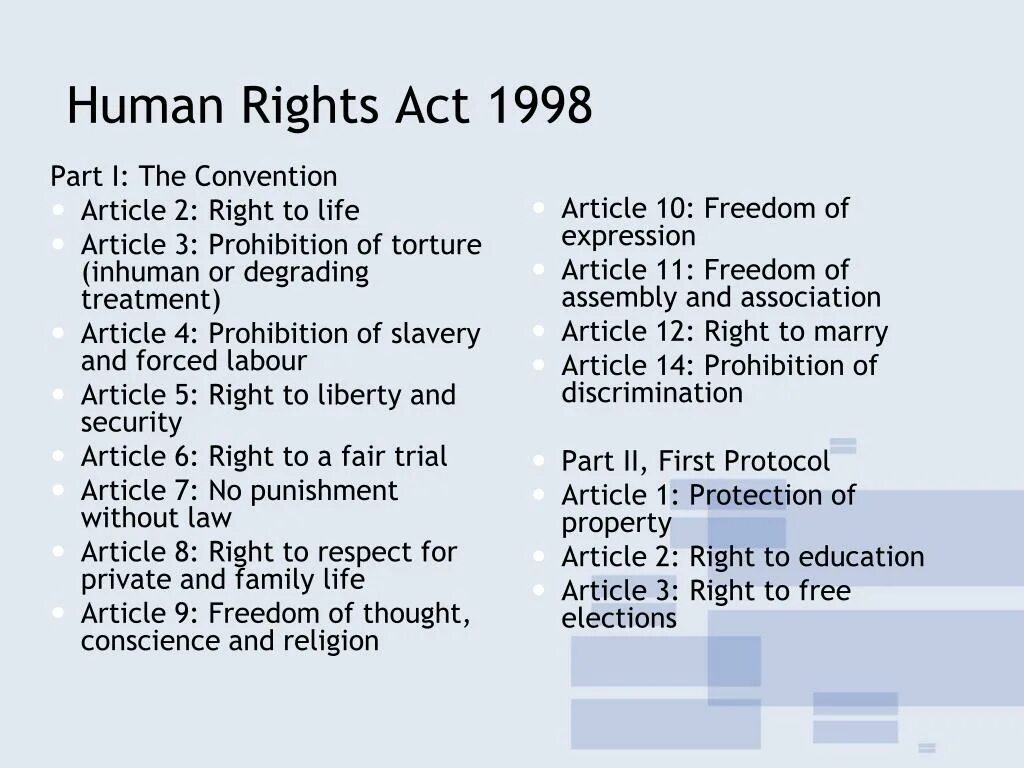 Human rights Act 1998. Declaration of Human rights. Human rights list.