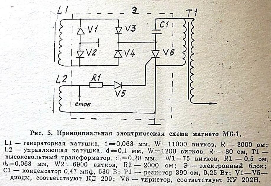 Электронное зажигание вихрь 30 мб 2. Электронный блок зажигания мб-23у схема. Катушка зажигания бензопилы урал 2 электрон. Схема эл блок мб 23у агро. Мб 23 зажигание схема.