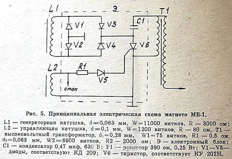 Зажигание бензопилы Урал 2т электрон схема. Зажигание бензопила Урал МБ-1 схема. Схема зажигания бензопилы Урал 2 электрон. Схема зажигания бензопилы Дружба электрон. Как проверить магнето