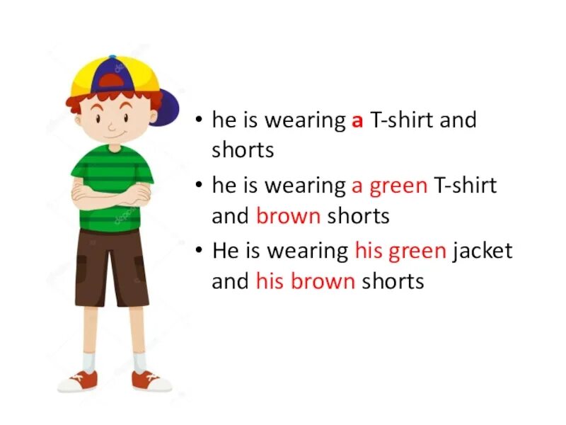 What am i wearing. What are you wearing для детей. She is wearing английском. Рисунок одежда what is he wearing. He is wearing shorts.